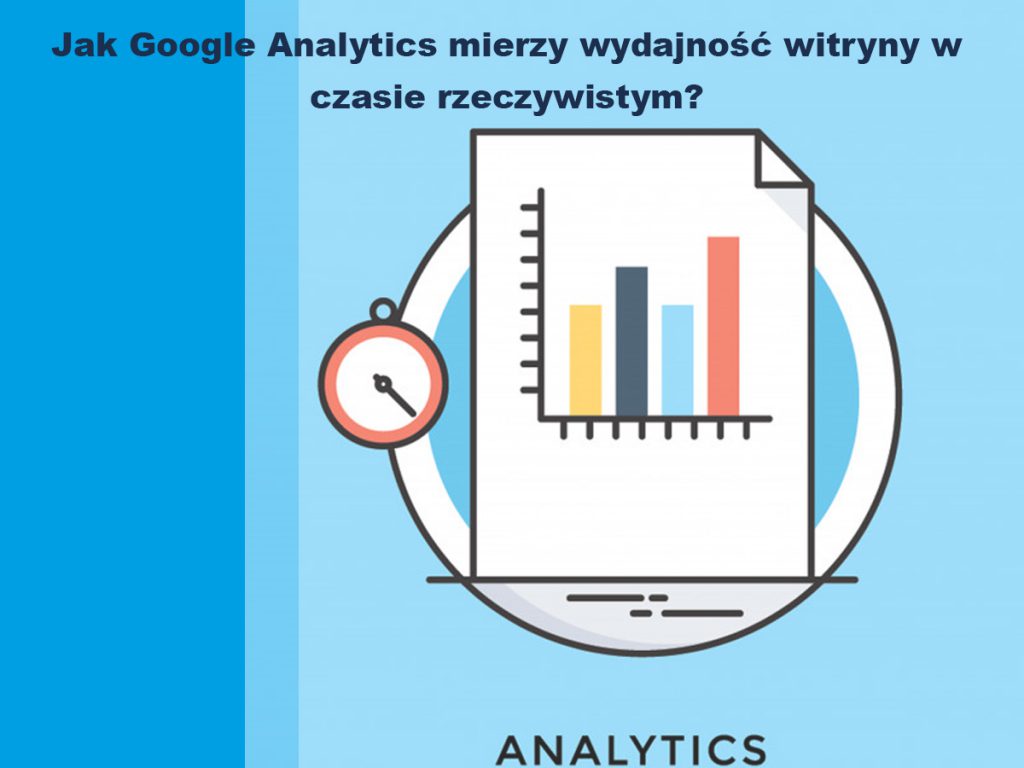 Google Analytics w czasie rzeczywistym