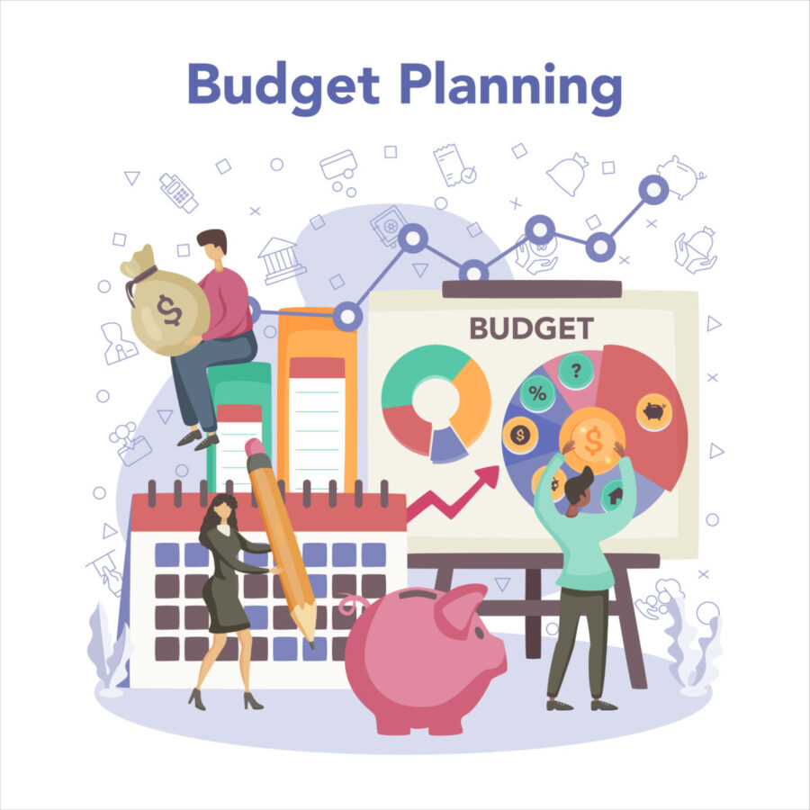 budżet marketingowy